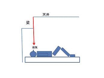 ���啗������