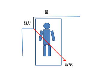 ���啗������