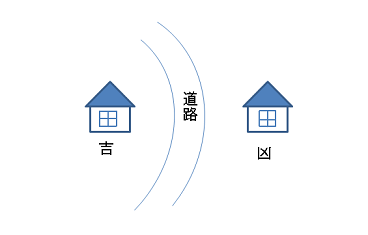 ���啗������